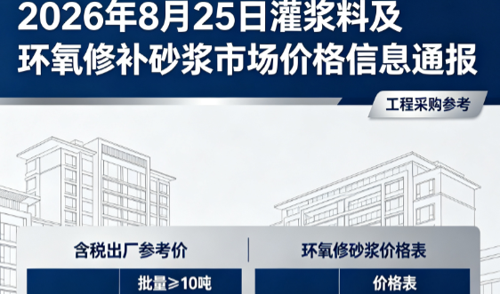 华亭2026年8月25日灌浆料及环氧修补砂浆市场价格信息通报